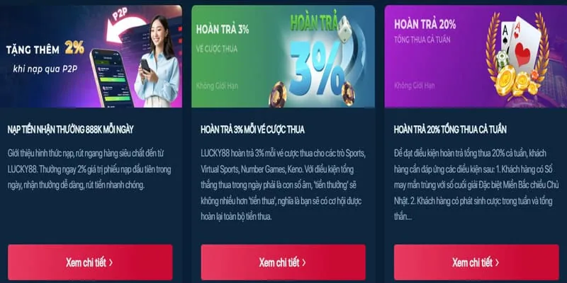 Chia sẻ chiến lược cá cược mới nhất